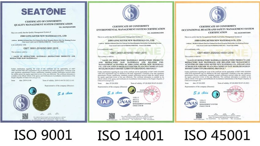 ISO 